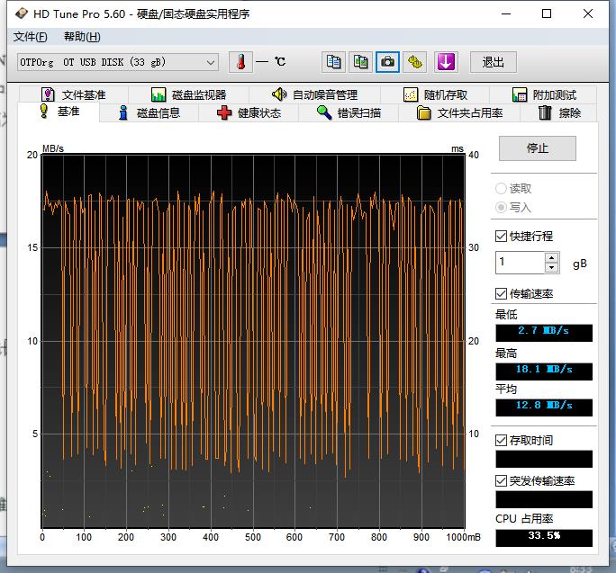 3271低格满容高速模式HDTune写入