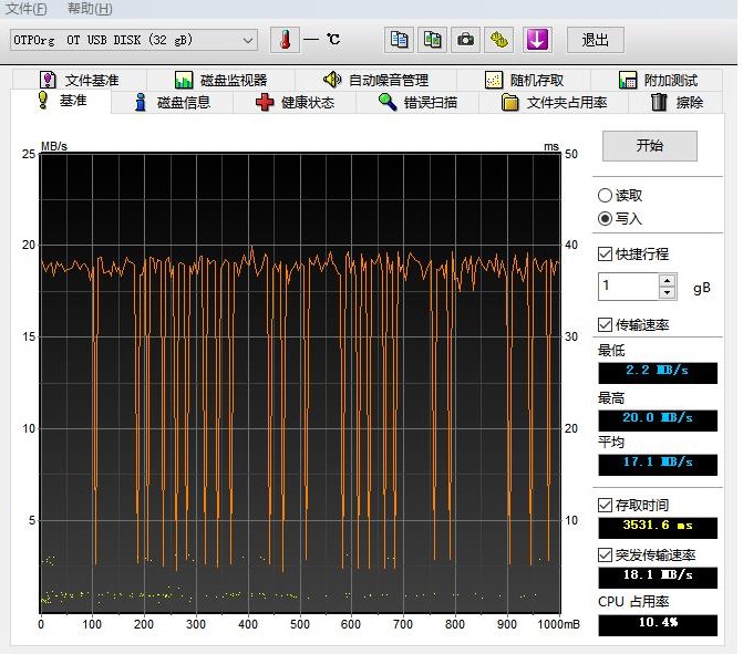 3271-1定容HDTune写入曲线